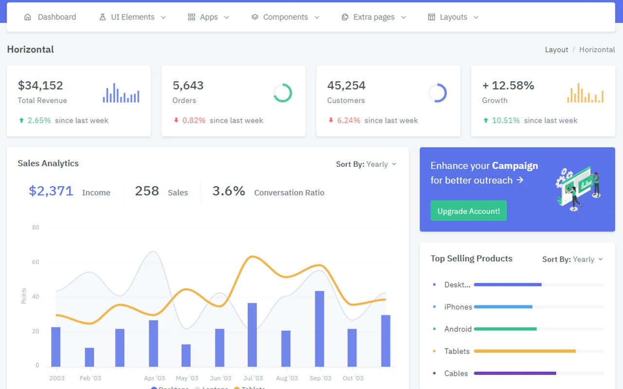 Analytics Dashboard 1